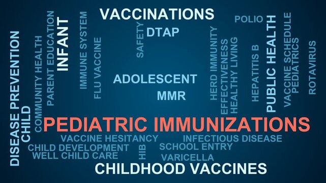 Pediatric Immunizations Word Cloud