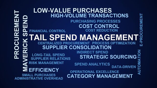 Tail Spend Management Word Cloud