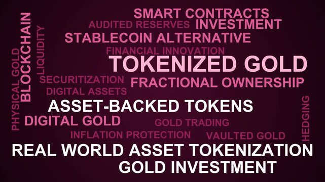 Tokenized Gold Word Cloud
