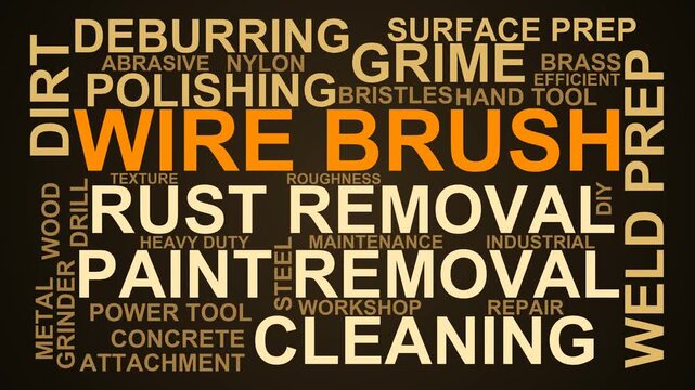 Wire Brush Word Cloud