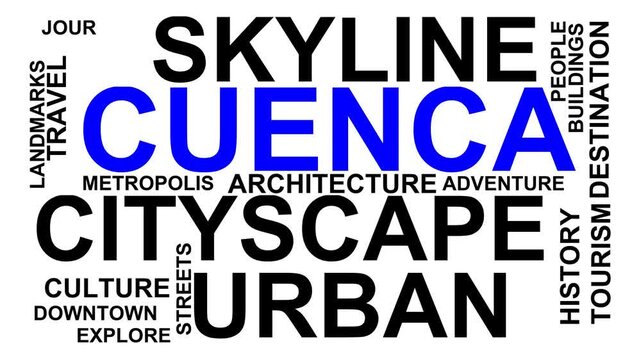 Cuenca Word Cloud