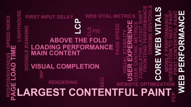 Largest Contentful Paint Word Cloud