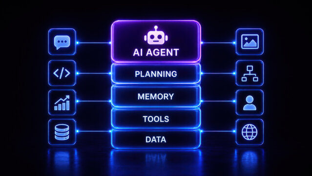Comprehensive AI agent technology stack architecture diagram. Layered digital system featuring planning, memory, tools and data infrastructure for automation.