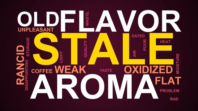 Stale Word Cloud