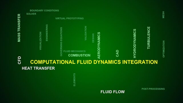 Computational Fluid Dynamics Integration Word Cloud