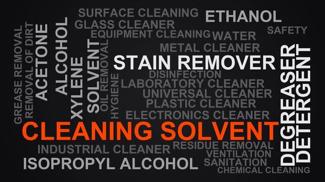 Cleaning Solvent Word Cloud