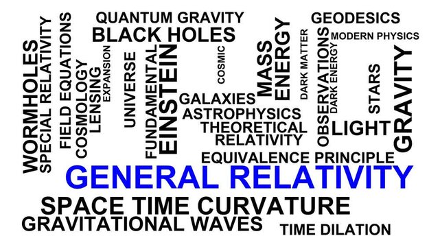 General Relativity Word Cloud
