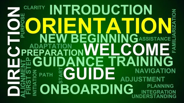 Orientation Word Cloud