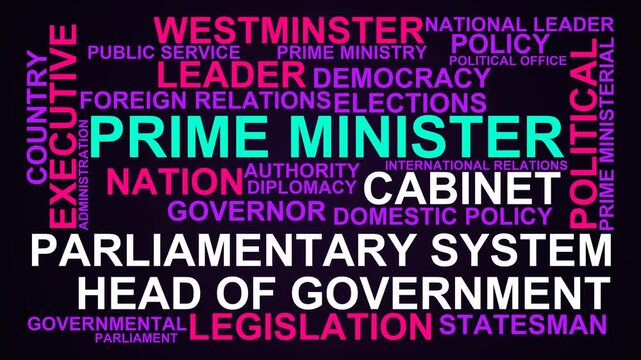 Prime Minister Word Cloud