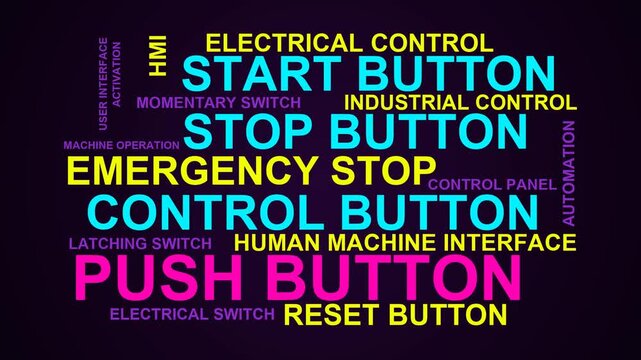 Push Button Word Cloud