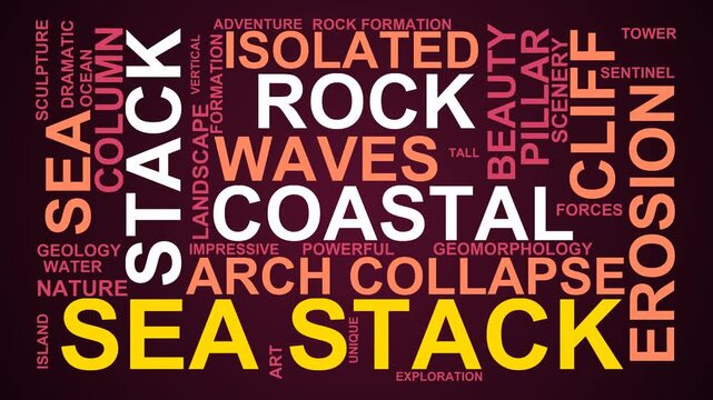 Sea Stack Word Cloud