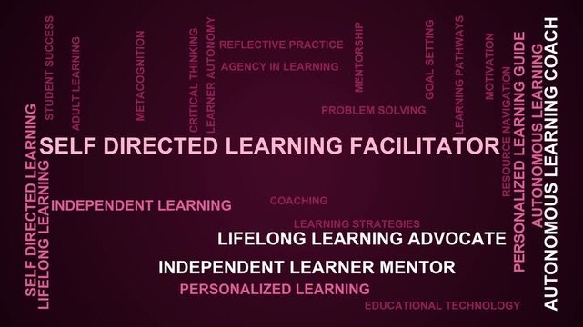Self Directed Learning Facilitator Word Cloud