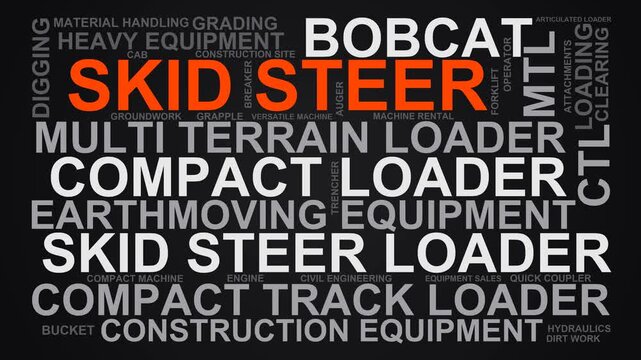 Skid Steer Word Cloud