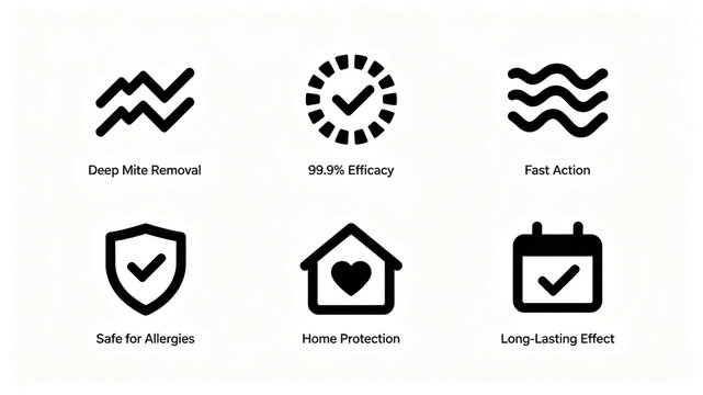 The selling point icon of mite removal products, high-efficiency anti allergy and long-lasting protection, suitable for household mite removal equipment e-commerce and promotional materials.

