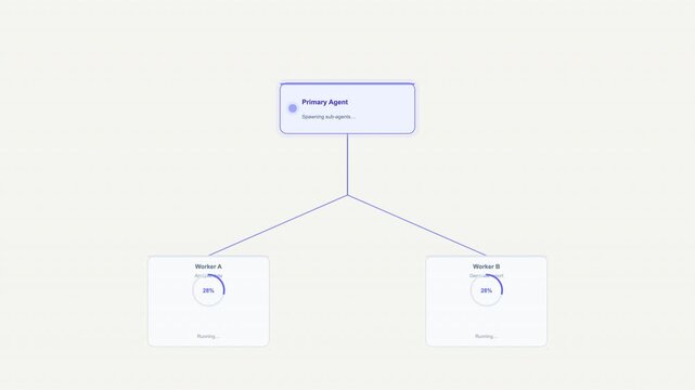 Primary agent hierarchical flow chart depicting structure nodes connection lines process cycle suitable for business presentations and educational materials.