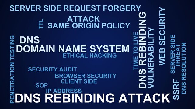 Dns Rebinding Attack Word Cloud