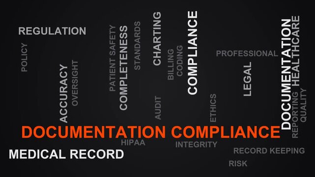 Documentation Compliance Word Cloud