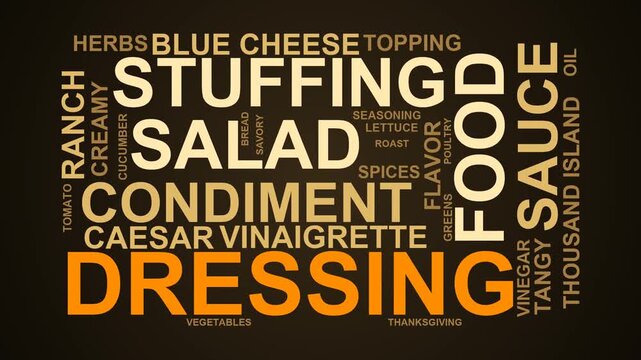 Dressing Word Cloud
