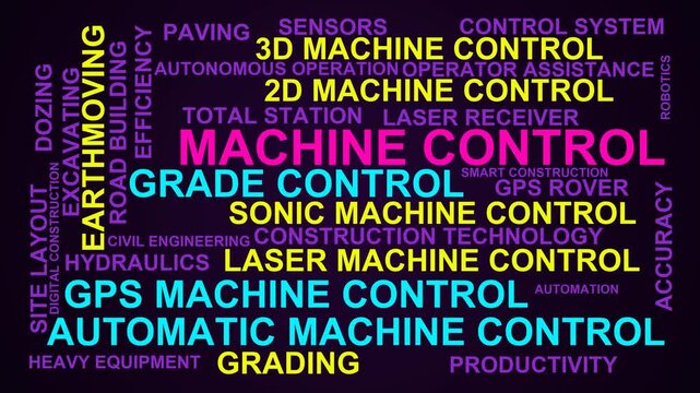 Machine Control Word Cloud