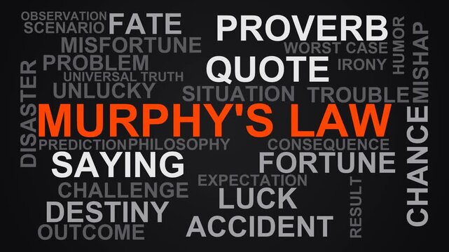 Murphy'S Law Word Cloud