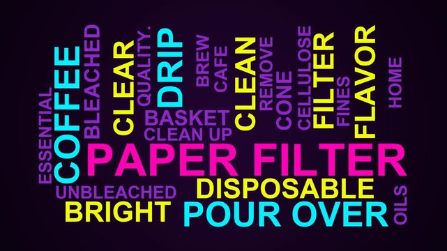 Paper Filter Word Cloud