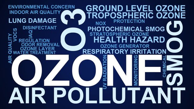 Ozone Word Cloud