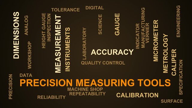 Precision Measuring Tools Word Cloud