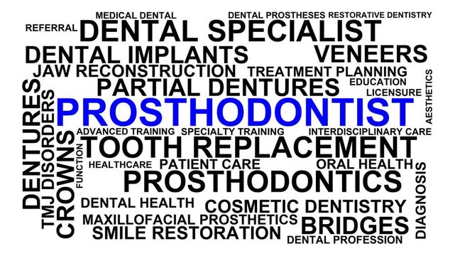 Prosthodontist Word Cloud