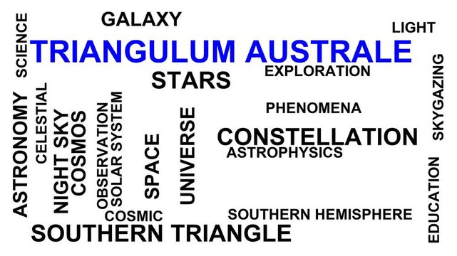 Triangulum Australe Word Cloud