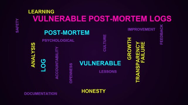 Vulnerable Post-Mortem Logs Word Cloud