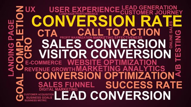 Conversion Rate Word Cloud