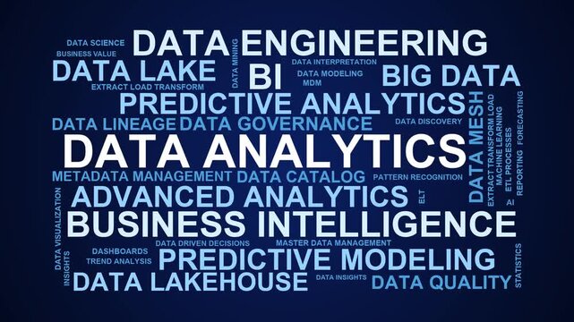 Data Analytics Word Cloud