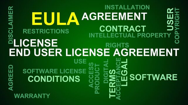 Eula Word Cloud