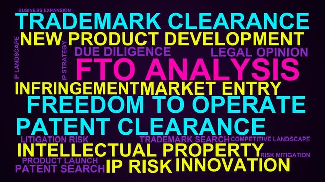 Fto Analysis Word Cloud