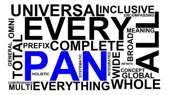 Pan Word Cloud