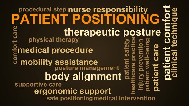 Patient Positioning Word Cloud