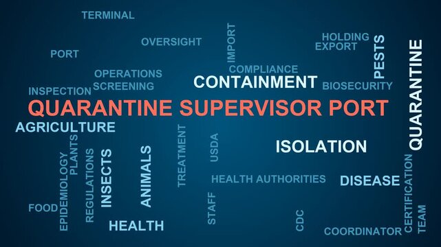 Quarantine Supervisor Port Word Cloud