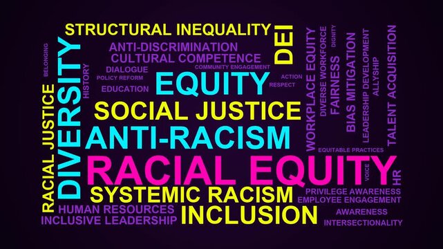 Racial Equity Word Cloud