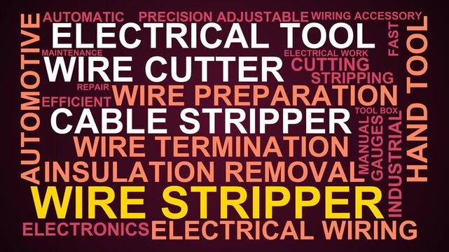 Wire Stripper Word Cloud