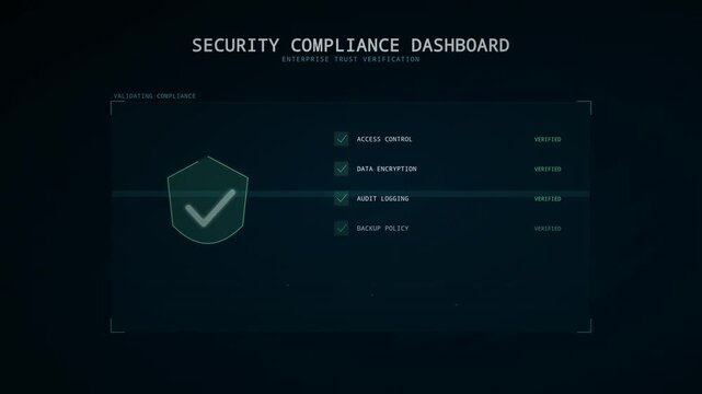 Digital Security Compliance Dashboard Performing Enterprise Trust Verification Systematically Validating Data Protection and Risk Monitoring for Business Integrity