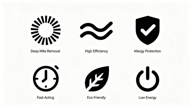 The flattened vector function icon of the mite remover represents deep mite removal, long-term protection, strong suction and skin friendly, suitable for home mite removal product promotion pages.
