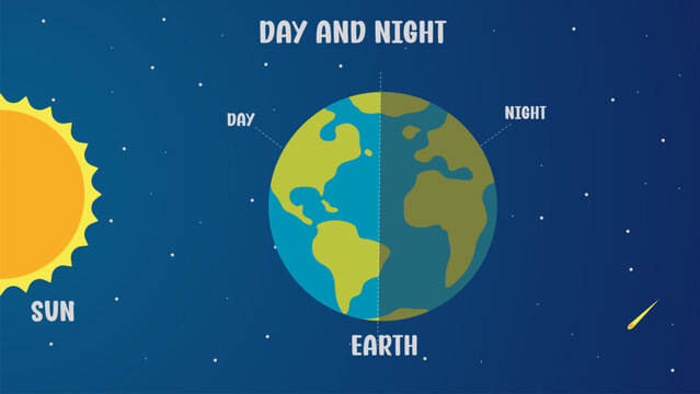 infographic astronomy day and night position with sun and eath illustration for kids education