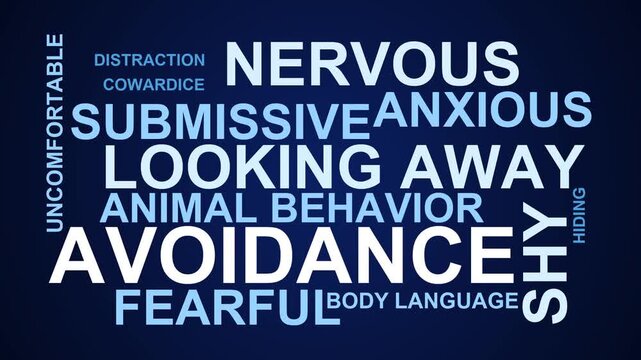Avoidance Word Cloud