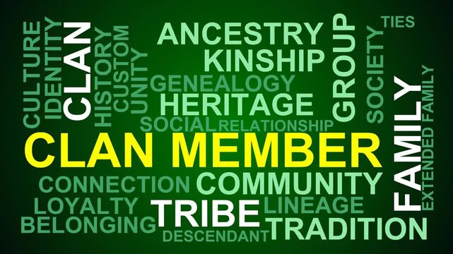 Clan Member Word Cloud