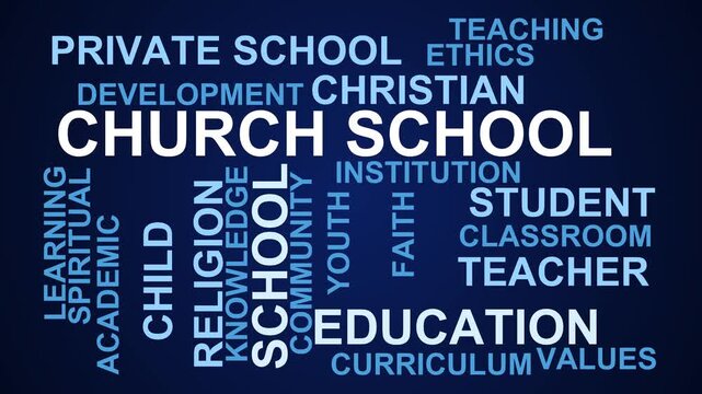 Church School Word Cloud