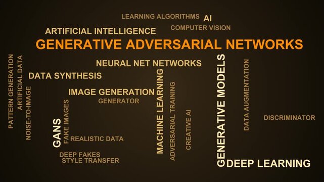Generative Adversarial Networks Word Cloud