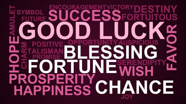 Good Luck Word Cloud