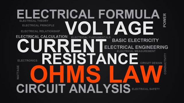 Ohm'S Law Word Cloud