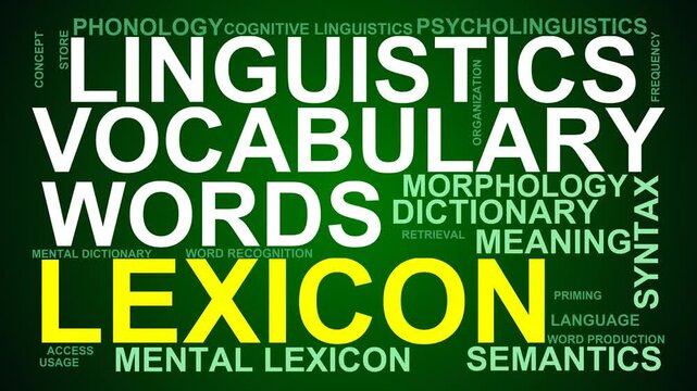 Lexicon Word Cloud
