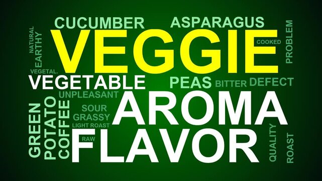 Veggie Word Cloud